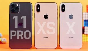 Image result for iPod Touch vs iPhone X