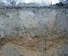 Image result for Consolidation of Soil