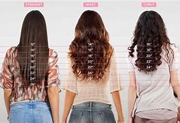 Image result for 2 Inch Long Hair