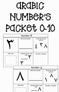 Image result for Arabic Numbers 0-10
