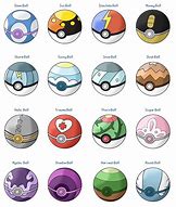 Image result for Pokemon Ball Types
