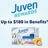 Image result for Juven Products