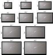 Image result for Screen Inch Size