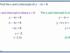 Image result for Finding X and Y Intercepts
