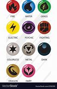 Image result for Pokemon Go Symbols and Their Meaning
