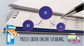 Image result for Proses Order Button