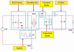 Image result for Switching Power Supply Topologies