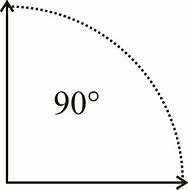 Image result for 90 Degrees Band
