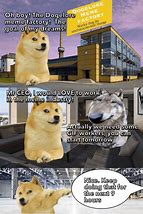 Image result for Cheems and Doge Meme