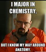 Image result for Horrible Breaking Bad Memes