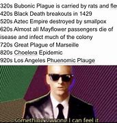 Image result for God Playing Plague Inc Meme