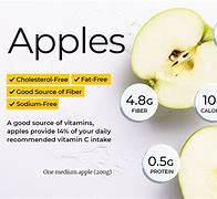 Image result for Nutrition Facts for Red Apple's