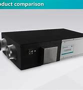 Image result for Energy Recovery Ventilator