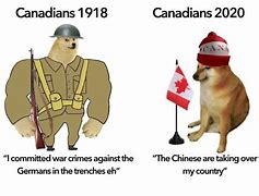 Image result for Cheems Doge Meme
