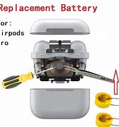 Image result for Air Pods Pro Battery Type