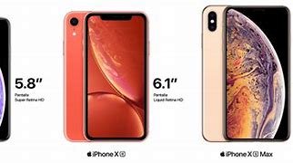 Image result for iPhone XR Icon Top Right