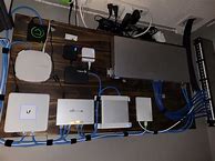 Image result for Home Network Wiring Closet