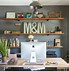 Image result for Basic Home Office Back Wall