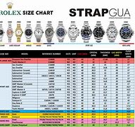Image result for Rolex Sizes Chart