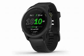 Image result for Best Kits Fit Watch