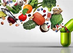 Image result for Nutritional Supplement Products