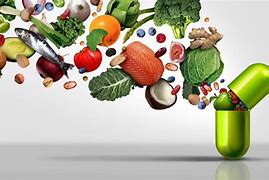 Image result for Food Supplements