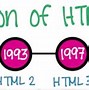 Image result for HTML Wikipedia