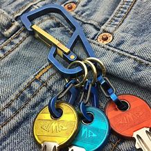 Image result for EDC Carabiner Keychain