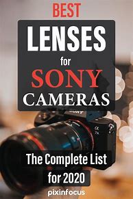 Image result for Sony Smartphone Camera Lens