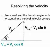 Image result for Horizontal and Vertical Velocity