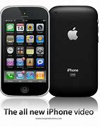 Image result for Smartphone/iPhone 2