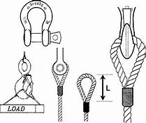 Image result for How to Attach Sling Hook