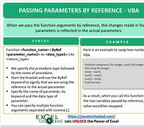 Image result for Parameter Pass by Value
