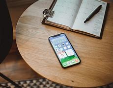Image result for Best iOS 14 Widgets