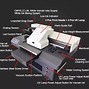 Image result for Printing Phone