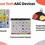 Image result for Chin Switch AAC