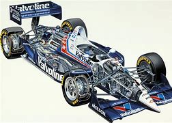 Image result for Indy 500 Cars Disgrams