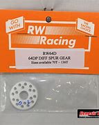 Image result for RC Spur Gear