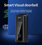 Image result for Cell Phone Security Camera