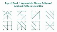 Image result for Types of Screen of the Phone Lock