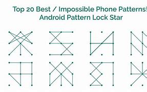 Image result for All Possible Phone Unlock Patterns