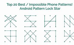 Image result for Amy Phone Lock Pattern