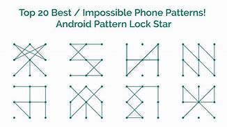 Image result for All Mobile Pattern Lock