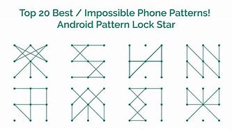 Image result for Letter B Phone Lock Pattern