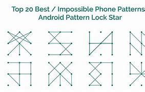 Image result for Most Common Android Pattern Lock