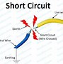 Image result for Circuit Diagram Wire