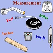 Image result for Inches/Feet Yards Miles Conversion Chart