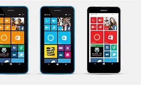 Image result for Nokia Lumia 635 Camera