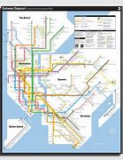 Image result for MTA Subway Map Posters