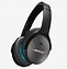 Image result for Best Entry Level Wired Headphones